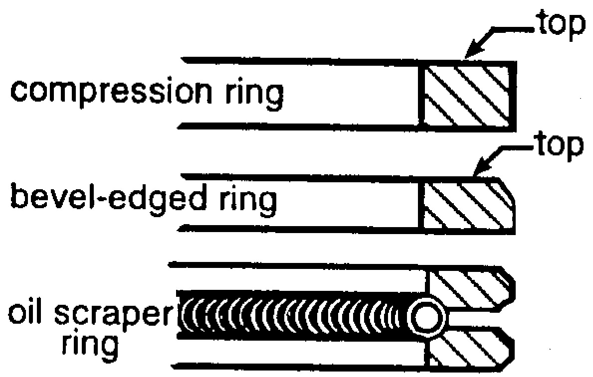 Pstnrngs.jpg (124498 bytes)