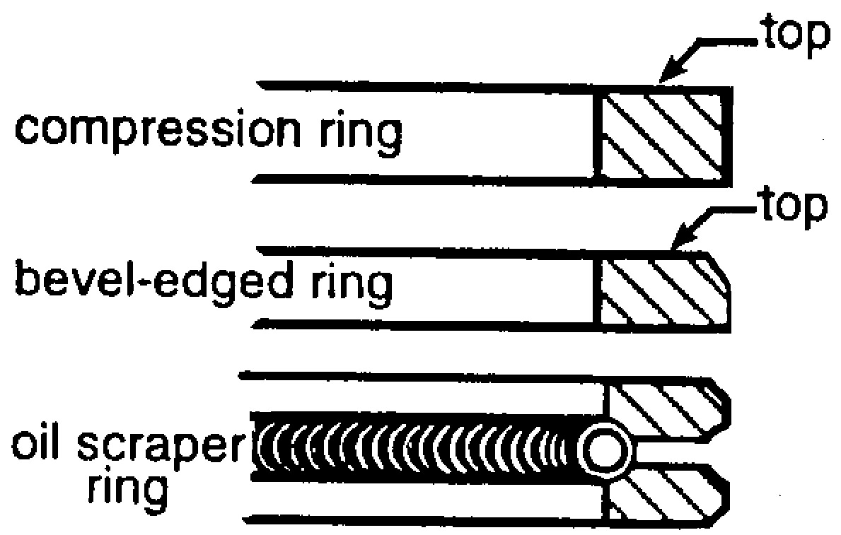 Pstnrngs.jpg (124498 bytes)